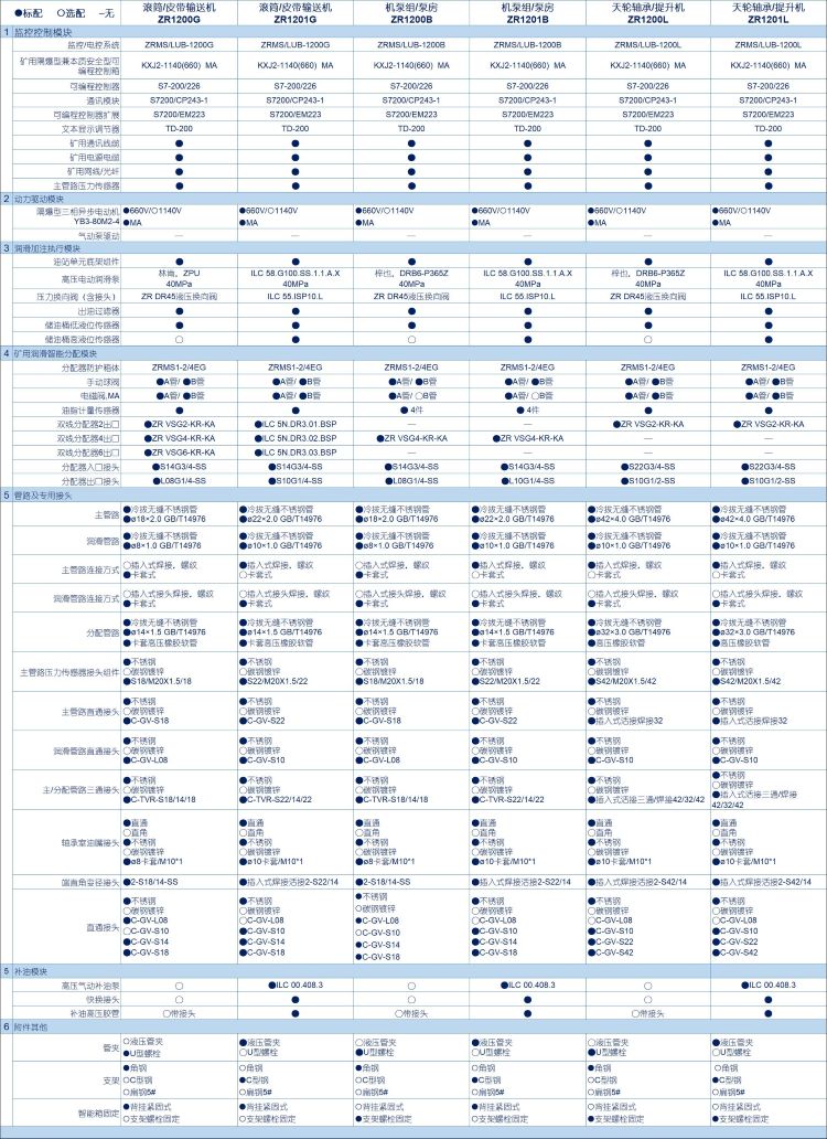 參數(shù)-750.jpg